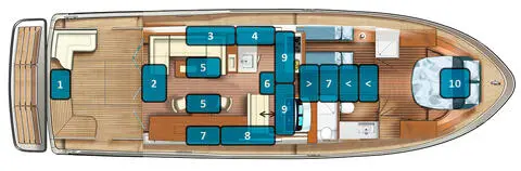 Ten Main Modules de Linssen Yachts