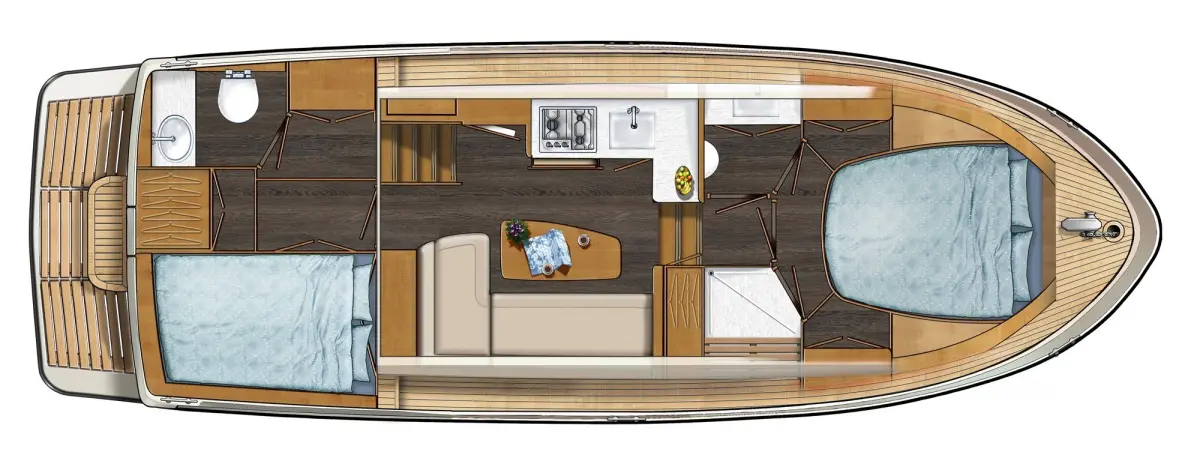 Layout Linssen Grand Sturdy 30.0 AC