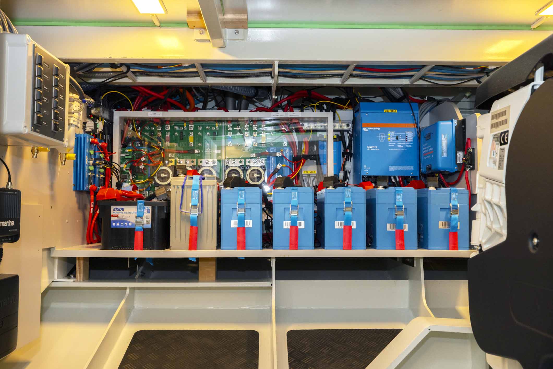 power supply on board a Linssen motor yacht