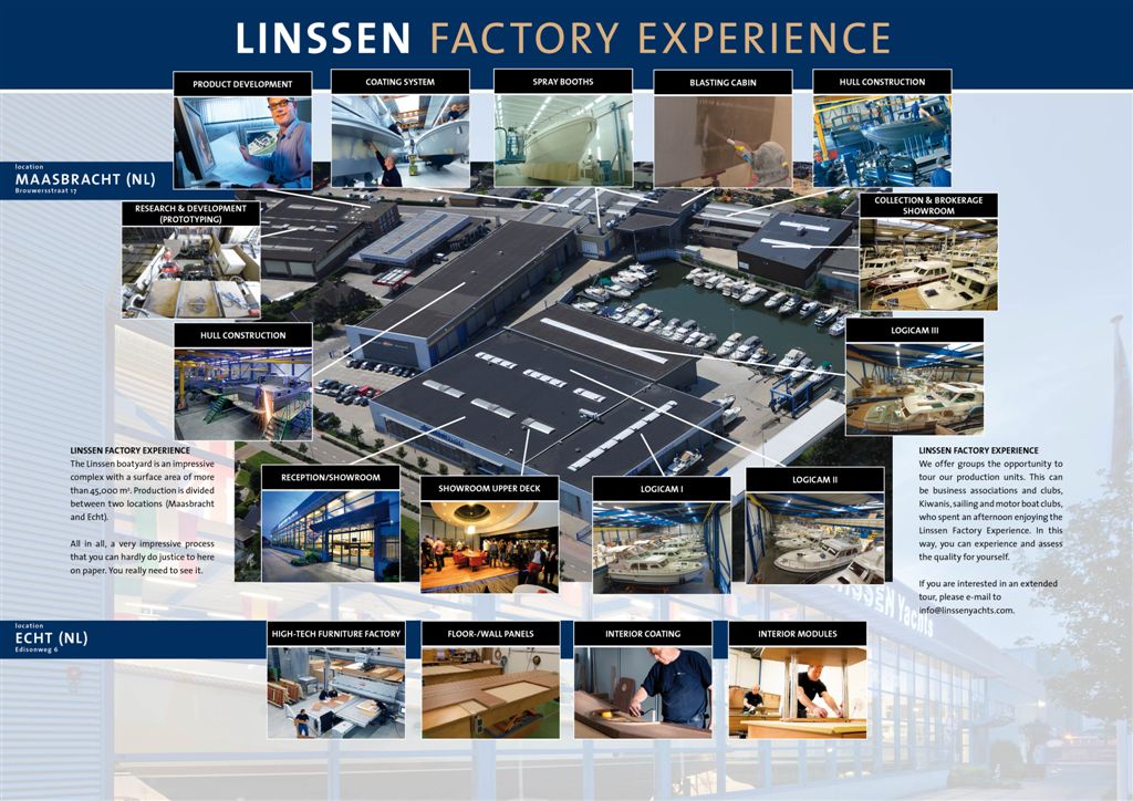 01 LinssenFactoryExperience lr